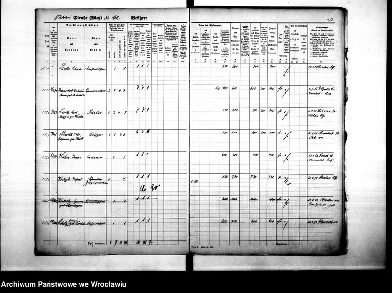 image.from.unit.number "Personalienverzeichnisse"