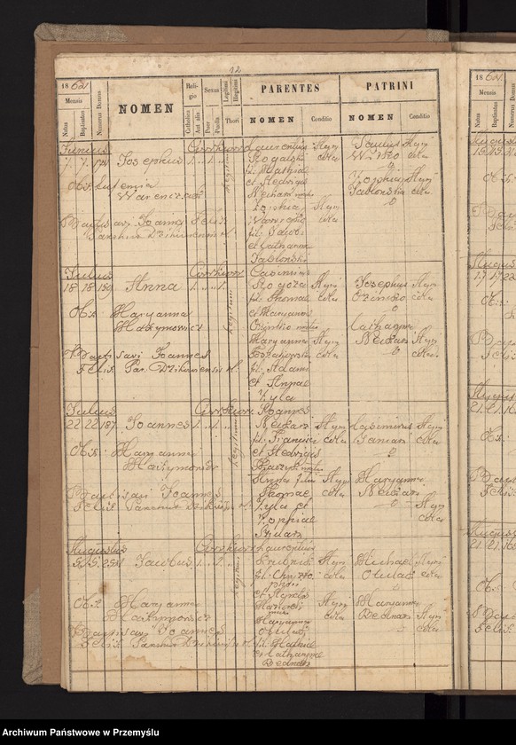 image.from.unit.number "[Kopie urodzeń, zgonów małżeństw parafii w Dzikowie za lata 1864-1865]"