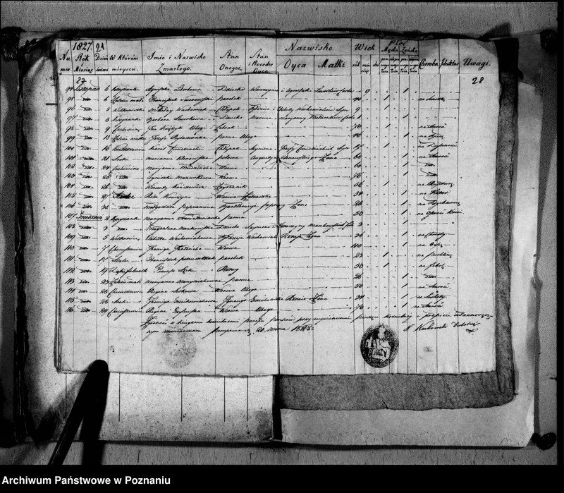 image.from.unit.number "Duplikat urodzeń, małżeństw i zgonów"