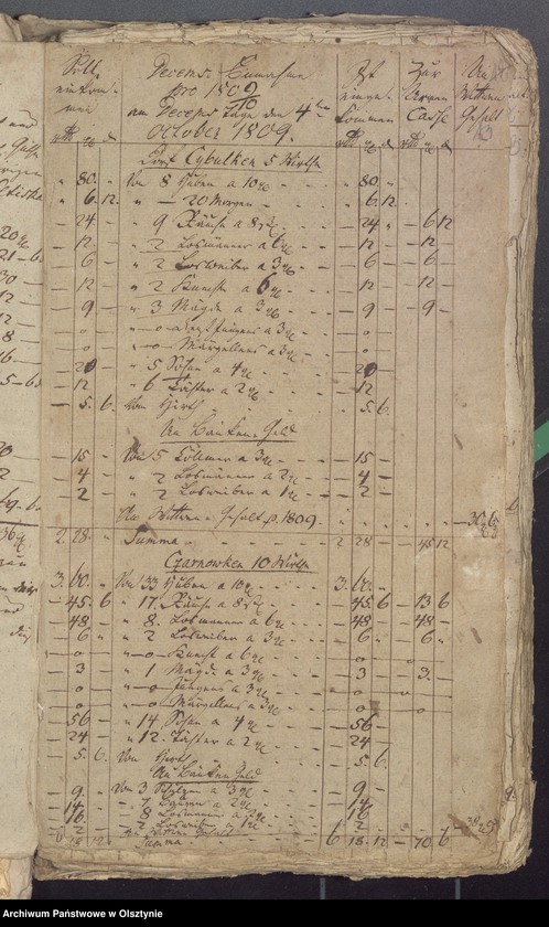 image.from.unit.number "Einnahme beider Kirchen Armen und Schulkasse zu Widminnen"