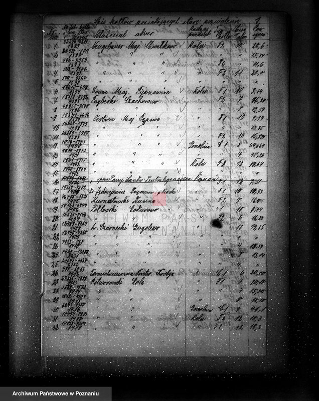 Obraz 5 z jednostki "Spis udzielonych pozwoleń kotłowych pow. inowrocławski"