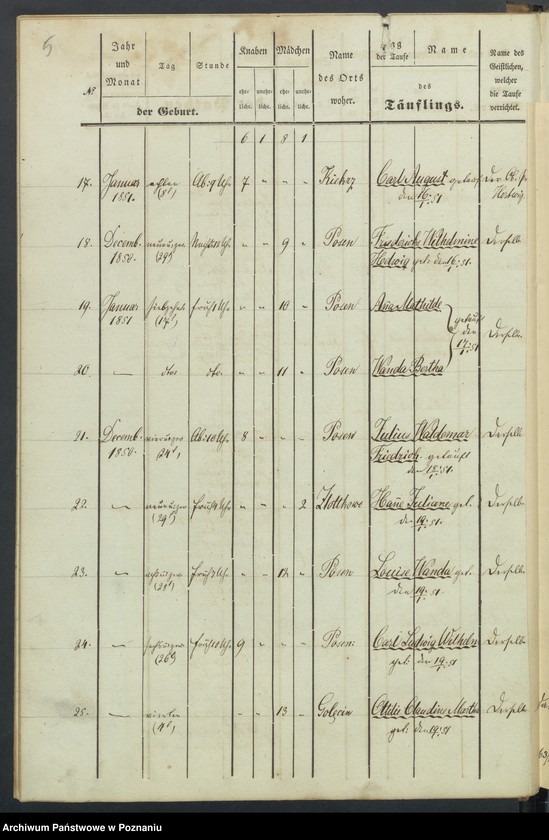 Obraz 7 z jednostki "[Akta urodzeń i chrztów, zapowiedzi i ślubów, zgonów i pogrzebów]"
