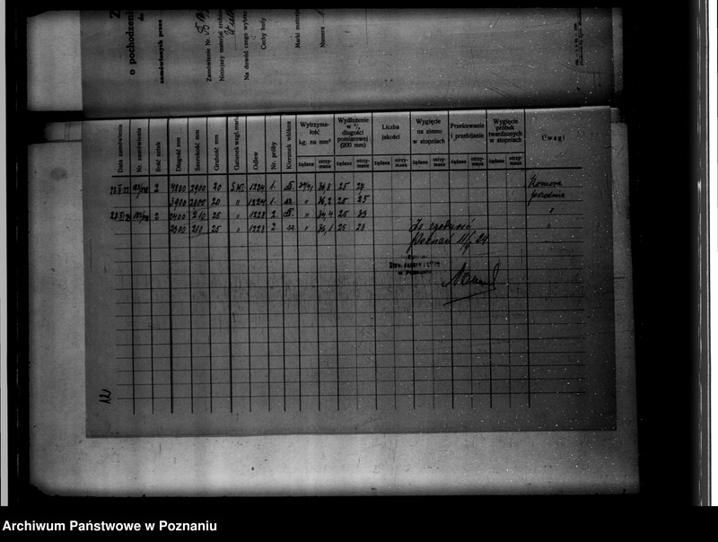 Obraz 14 z jednostki "Cukrownia w Środzie Towarzystwo Akcyjne Nr woj. 123"