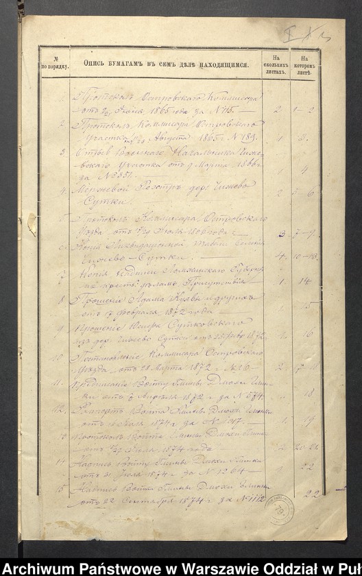 image.from.unit.number "O urządzaniu chłopów byłej rządowej wsi Czyżewo- Sutki, gm. Dmochy-Glinki, wchodzącej w skład prywatnej własności tejże nazwy podlegającej ziemianinowi Osipowi Sutkowskiemu"