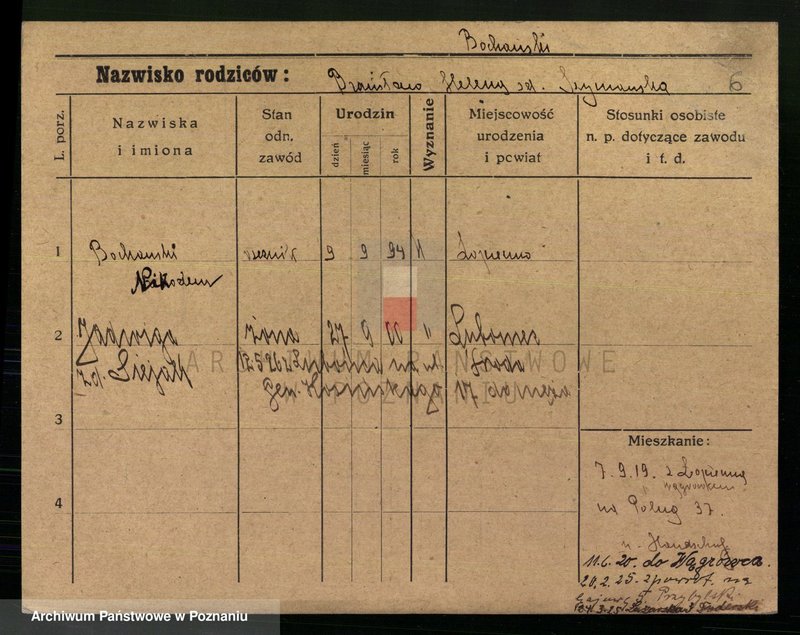 image.from.unit.number "Bochaniowski - Boczyński"