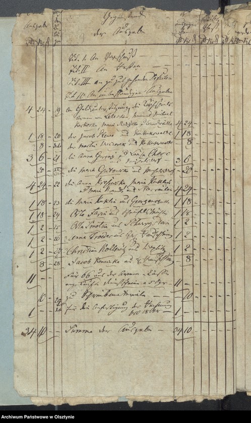 image.from.unit.number "Passenheimsche Land Armen-Cassen-Rechnung"