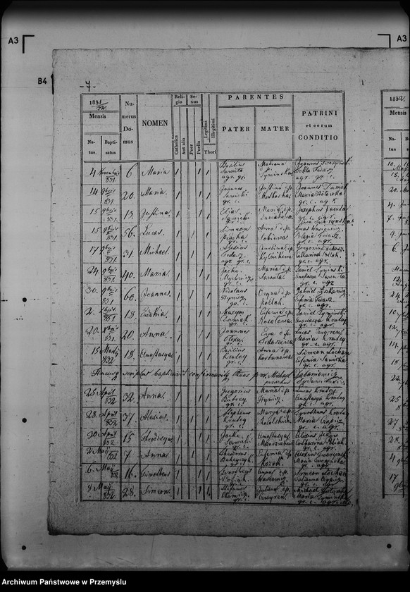 Obraz 11 z jednostki "[Kopie ksiąg metrykalnych parafii Dydiowa z filią Łokieć (dekanat Lutowiska)]"