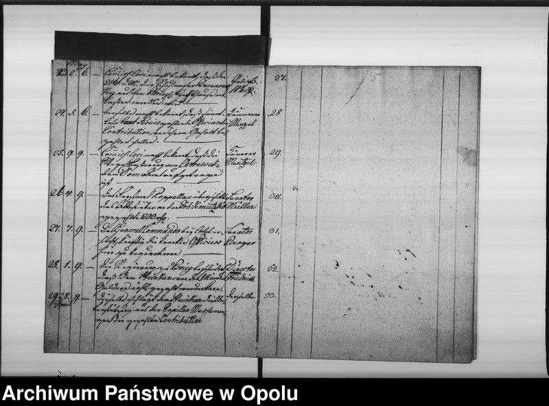 image.from.unit.number "Dienstjournal 1804 - 1808"