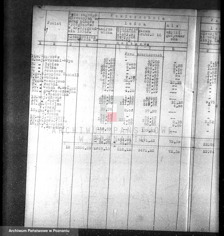 Obraz 8 z jednostki "/Nadzór nad gospodarką leśną sprawy ogólne/"