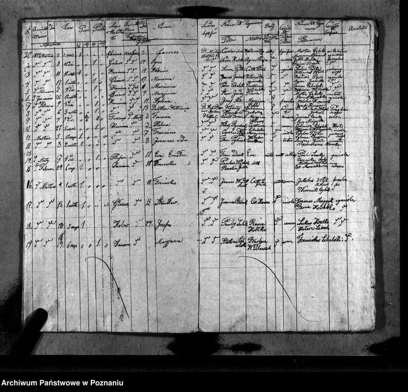 image.from.unit.number "Duplikat baptisatorum, copulatorum, mortuorum"