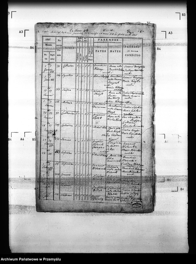 image.from.unit.number "[Kopie ksiąg metrykalnych parafii Lenina Wielka (dekanat Stary Sambor]; [Kopie ksiąg metrykalnych parafii Bilicz (dekanat Stary Sambor)]"