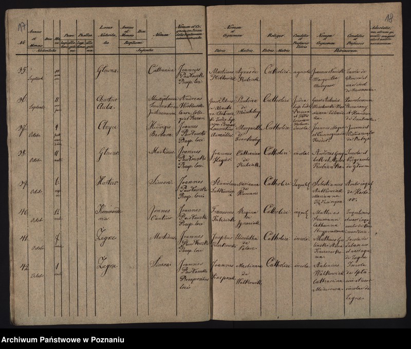 image.from.unit.number "Księga urodzeń, małżeństw i zgonów"