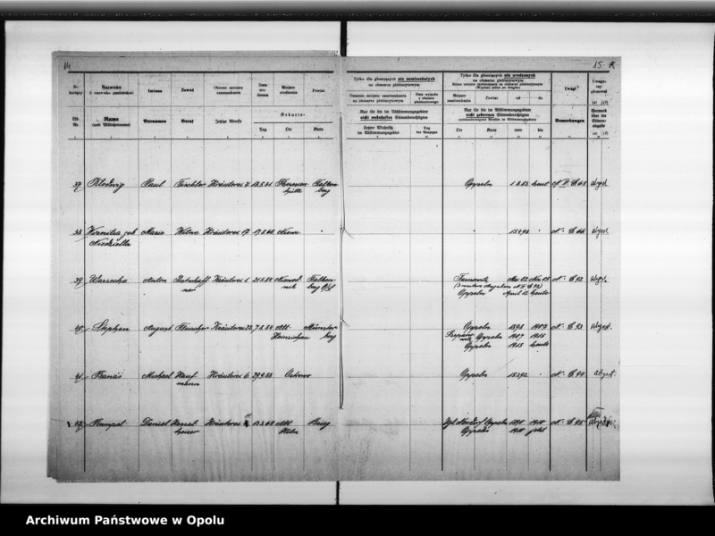 Obraz 12 z jednostki "40. Wahlbezirk Wahllokal: Schule Odervorstadt Breslaustr[asse] 4"