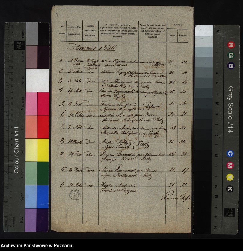 image.from.unit.number "Liber copulatorum"