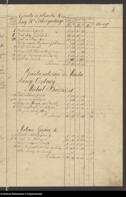 image.from.unit.number "Regestr mierniczy miasta Starej Częstochowy w roku 1821 a poprawnej w roku 1823 dnia 13 czerwca w roku 1819 ułożony plan co do dziesięciny"