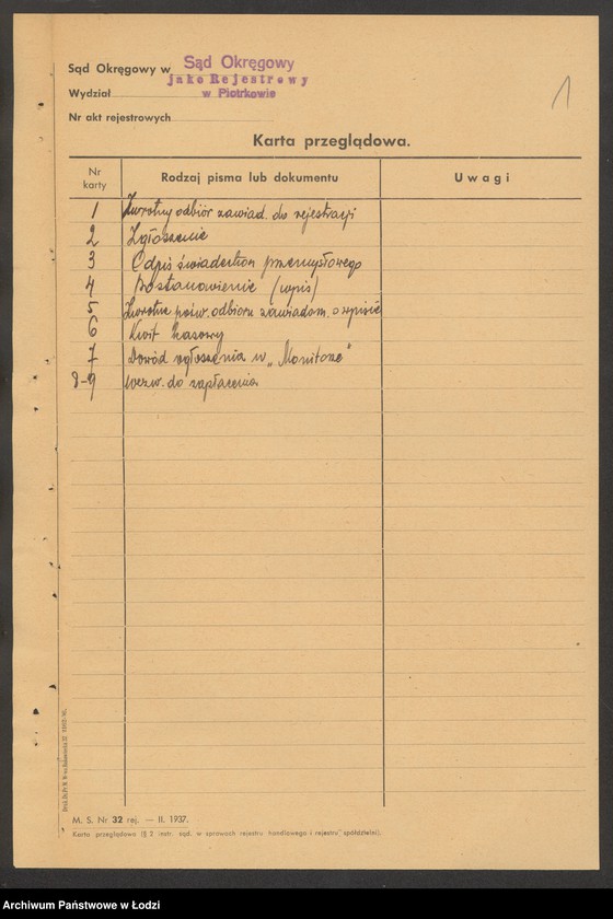 Obraz 3 z jednostki "Lubart Sucher – wyrób towarów bawełnianych Bełchatów"