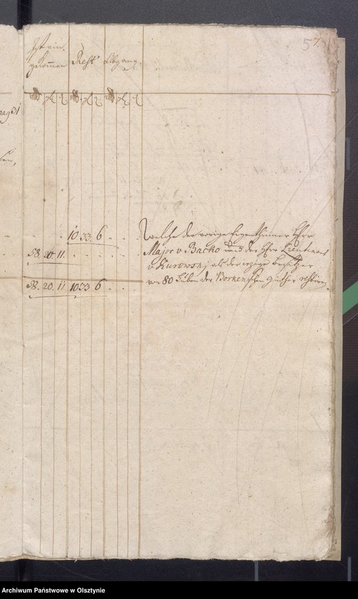 image.from.unit.number "Kobultische Kirchen Jahres Rechnung über Einnahme und Ausgabe Geld"
