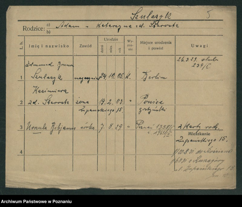 image.from.unit.number "Szulczyk - Szumała"