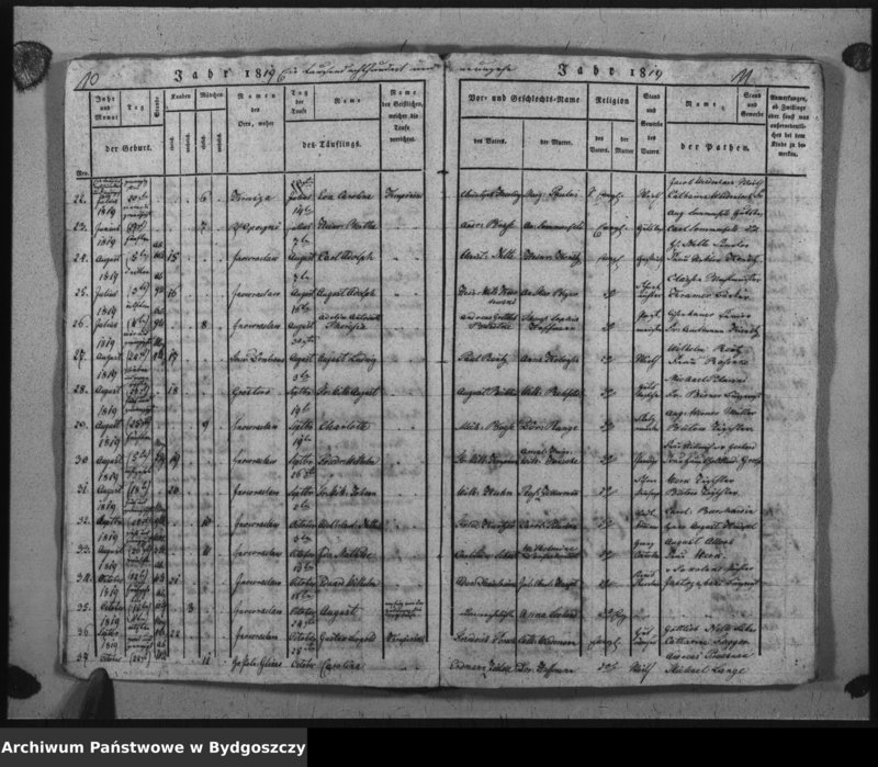 image.from.unit.number "Verzeichniss der Geborenen aus der evangel. Stadt- und Landgemeinde von Inowrazlaw Jahr 1817 bis incl. 1824"