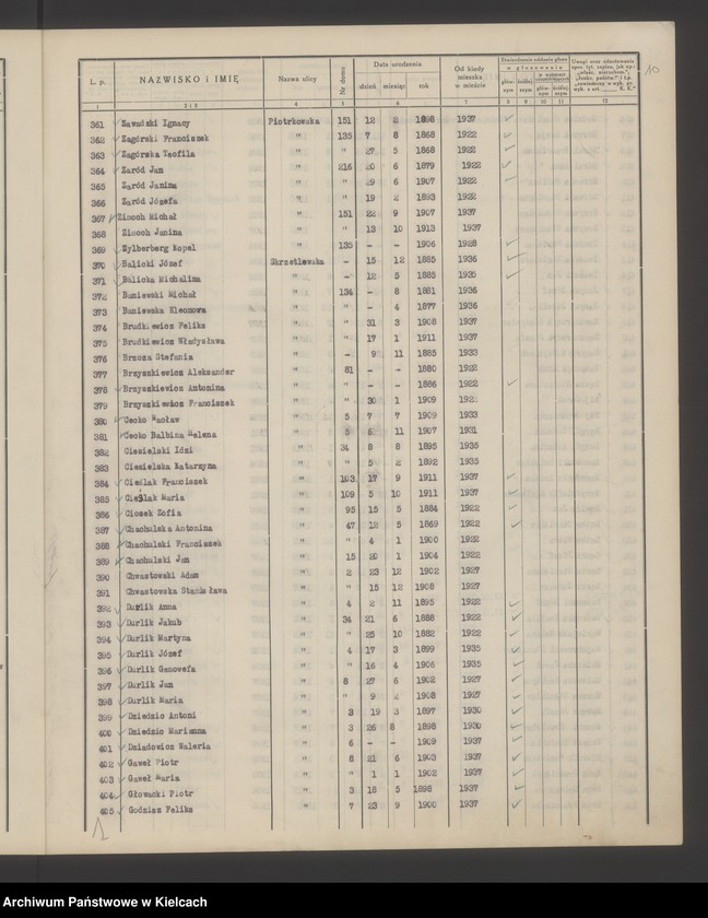 image.from.unit.number "Spis wyborców Rady Miejskiej uprawnionych do głosowania przy wyborze radnych miejskich i ich zastępców, Okręg wyborczy Nr III. Obwód Nr 2"