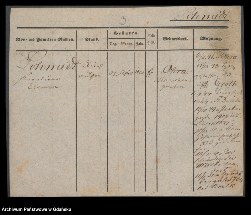 image.from.unit.number "Karty meldunkowe: Schmidt Karoline - Schmidt Nicolaus"