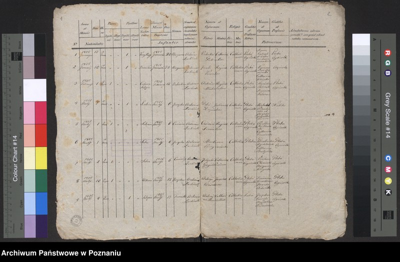 image.from.unit.number "Księga urodzeń"
