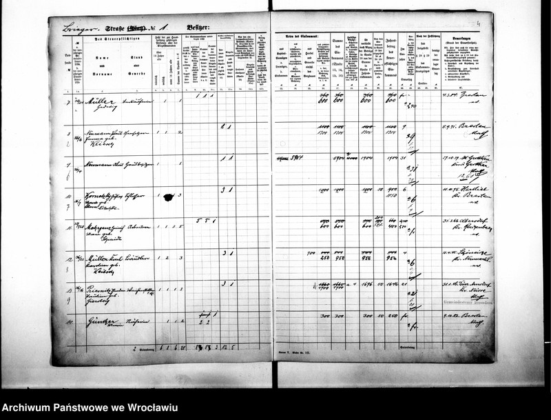 image.from.unit.number "Personalienverzeichnisse"