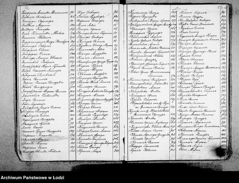 Obraz 16 z jednostki "Akta urodzeń"