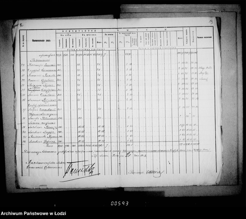 Obraz 12 z jednostki "Ob otpuske soderžanija činovnikam i služiteljam magistrata"