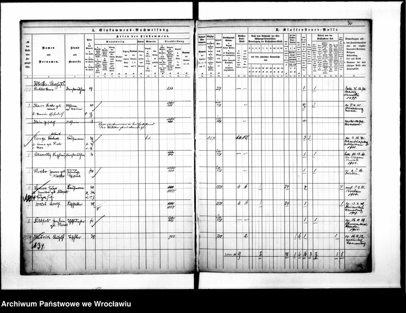 image.from.unit.number "Klassensteuerrole nebst Enkommens"
