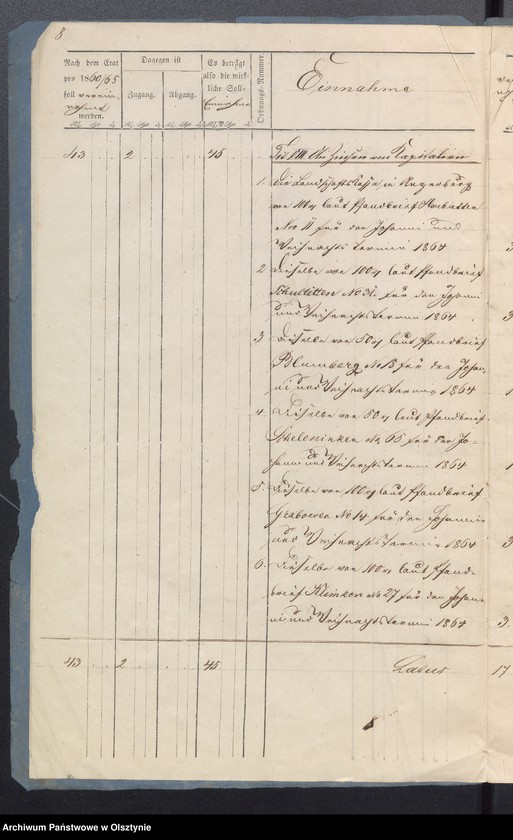 image.from.unit.number "Jahres Rechnung der Kirchen Kasse in Milken"