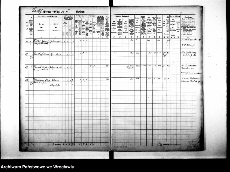 image.from.unit.number "Personenverzeichnisse"