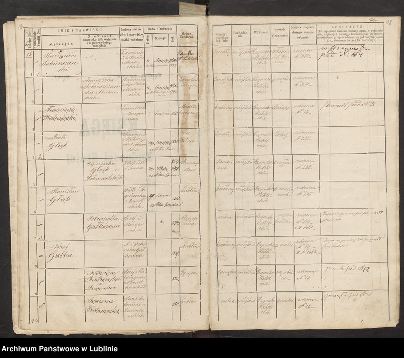 image.from.unit.number "Księga ludności stałej cyrkuł III numery domów : 11-22"