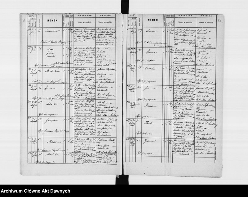 image.from.unit.number "Parafia: Strusów. Dekanat: Trembowla. Księga metrykalna urodzeń, ślubów i zgonów dla wsi: Strusów, Bernadówka, Darachów*, Nałuże, Nowy Tyczyn (Neutitchein), Ruzdwiany, Tiutków*, Warwaryńce, Zazdrość."