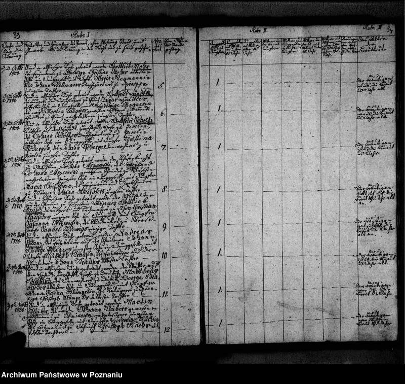 image.from.unit.number "Kirchenbuch der Traungen"