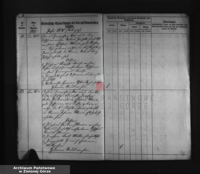 Obraz 10 z jednostki "Duplicat I. des Trau Register, II. des Tauf Register, III. des Sterbe Register pro 1870 bei der katholischen Pfarrkirche zu Beuthen a/Oder"