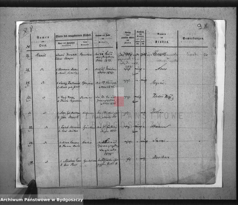 image.from.unit.number "Akta urodzeń, ślubów, zgonów, rozwody"