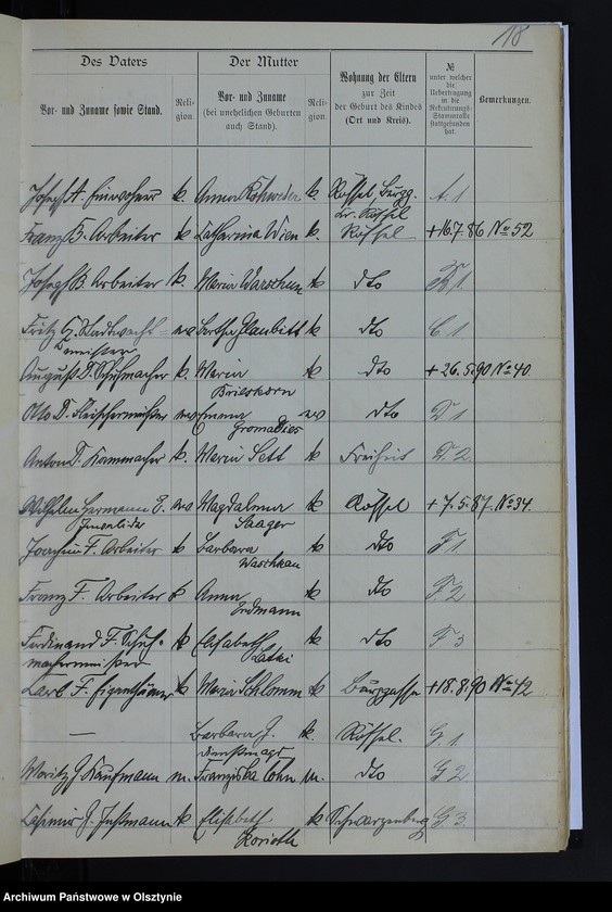 image.from.unit.number "Auszug aus dem Geburts-Register /Kindern männlichen Geschlechts/"
