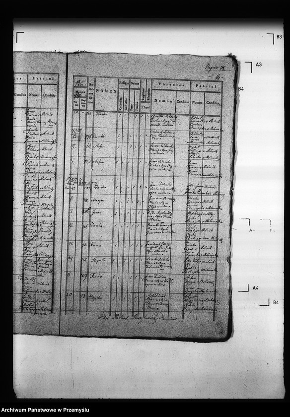 image.from.unit.number "[Kopie ksiąg metrykalnych parafii Wierzbiany (dekanat Niemirów)]"