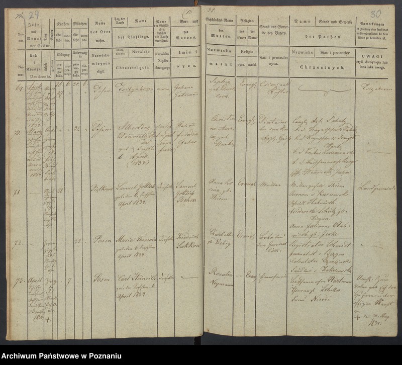 Obraz 18 z jednostki "[Akta urodzeń i chrztów, zgonów i pogrzebów, zapowiedzi i ślubów]"