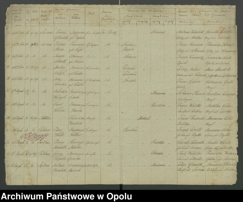 image.from.unit.number "Die Kirchenbücher Duplicate von Sakrau für Jahre 1849 bis 1874"