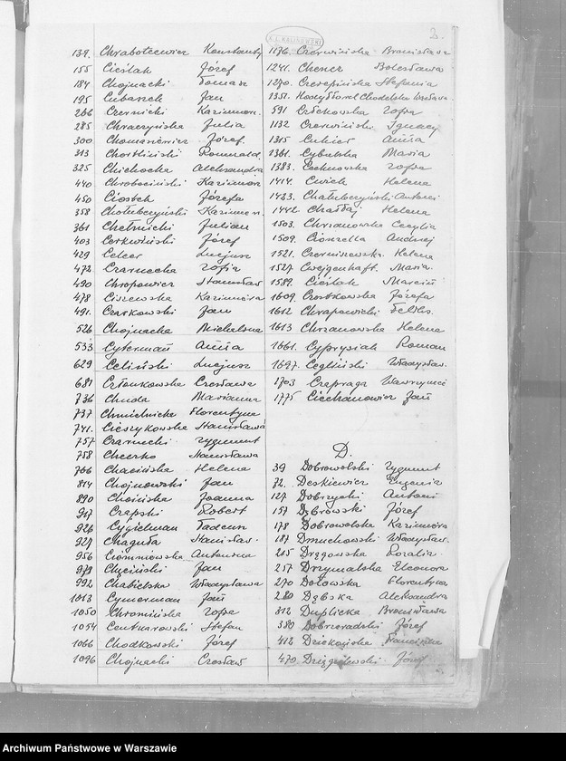 image.from.unit.number "Akta urodzeń"