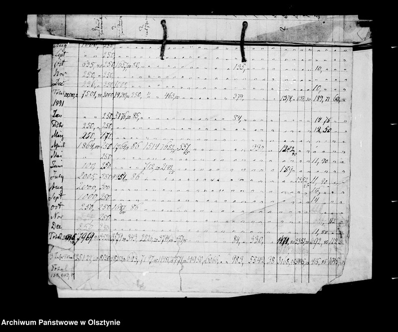 image.from.unit.number "/Geldeinnahme u. Ausgabe u. a. Wirtschaftsakten des Anna v. Lehndorffschen Allodiaguts Rehsau mit Sandhof u. Carlswalde/"