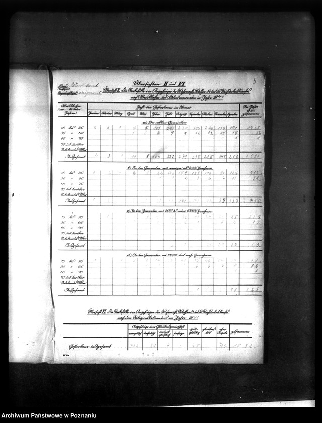 Obraz 8 z jednostki "Kriegssterbefälle 1941 und Formulare hierzu"