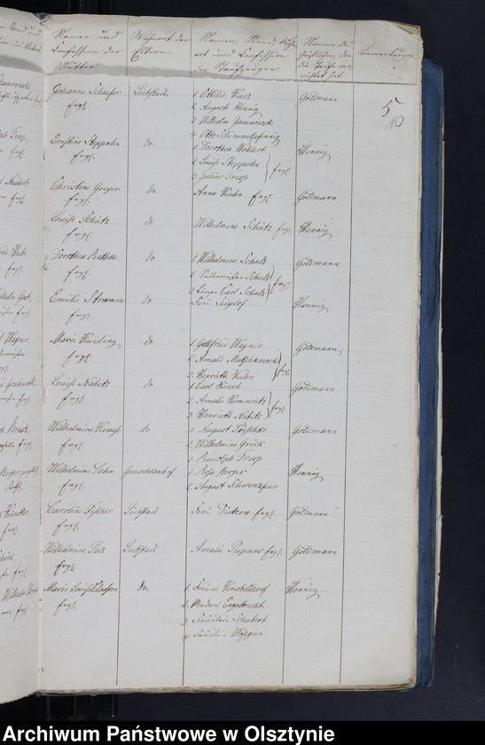 image.from.unit.number "Duplikate der Kirchenbücher der Kirche zu Liebstadt Getauften-, Getrauten- und Gestorbenen-Verzeichniss"