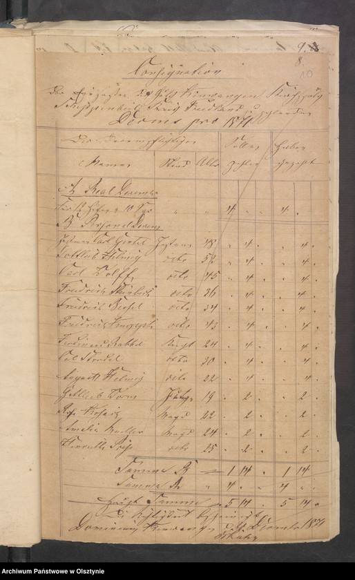 image.from.unit.number "Dezems-Consignation, verschiedene Kirchen Gefälle und Beläge"