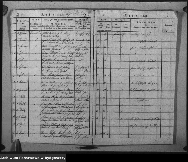 image.from.unit.number "Verzeichniss der Getrauten aus der evangel. Stadt- und Landgemeinde von Inowrazlaw Jahr 1838 bis 1841"
