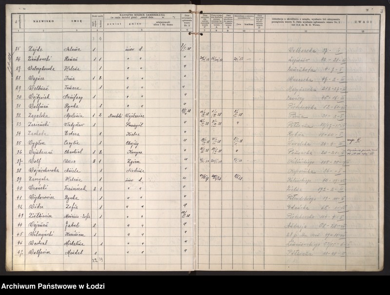 Obraz 6 z jednostki "Księga kontroli ruchu ludności (rejestr osób opuszczających gminę) Łódź, zespół VIII, lit. U, W, Z, Ż"