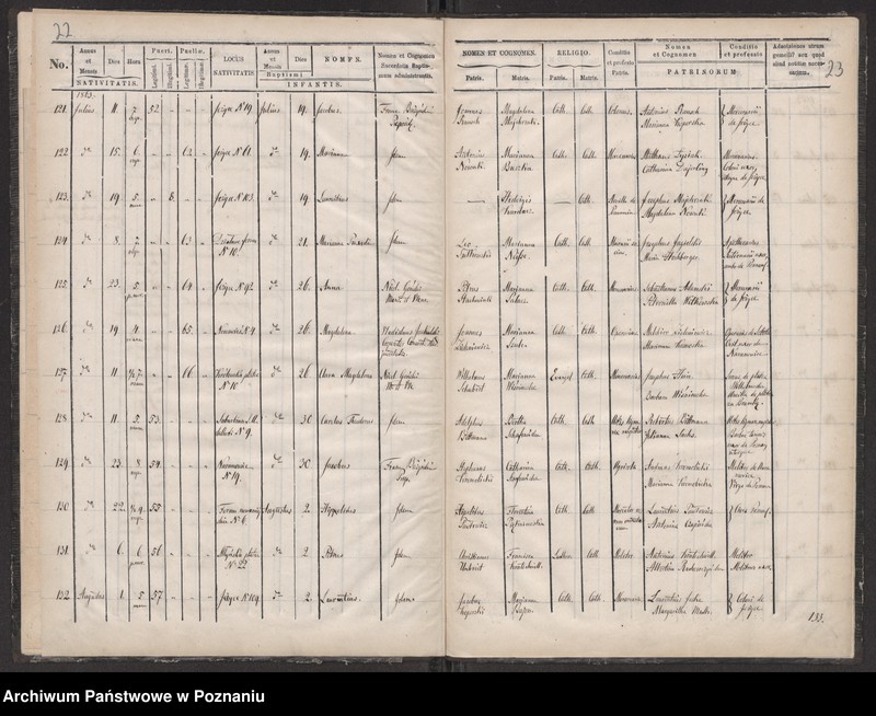 Obraz 15 z jednostki "Księga urodzin"