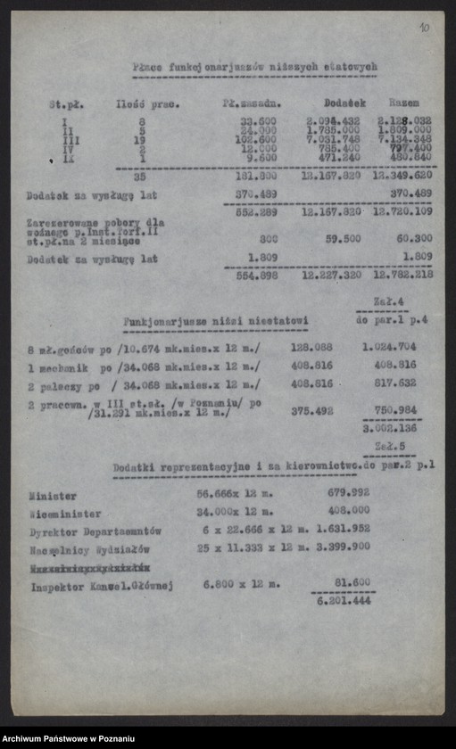 Obraz 12 z jednostki "[Budżet Ministerstwa Rolnictwa i Dóbr Państwowych na rok 1922]"